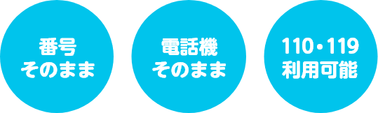 ケーブルプラス電話のメリット
