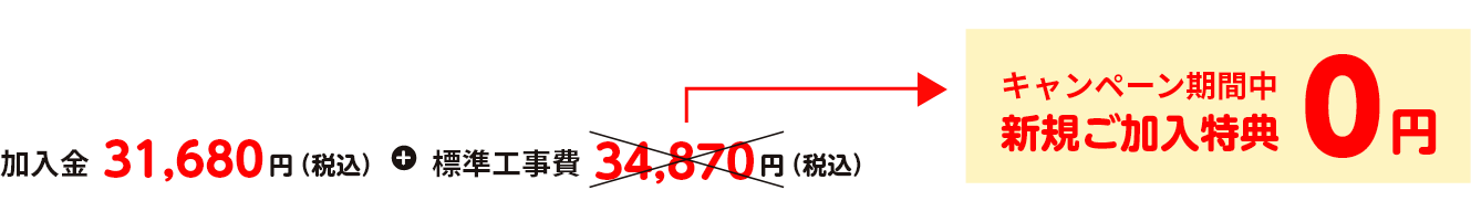 新規加入特典