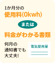 ❶ 用意するもの 画像