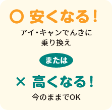 ❹ 乗り換えをご検討 画像