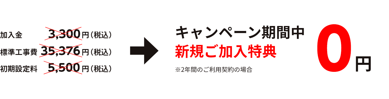 初期費用0円