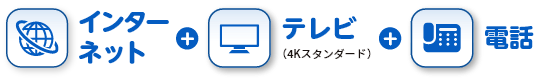 インターネット+テレビ+電話
