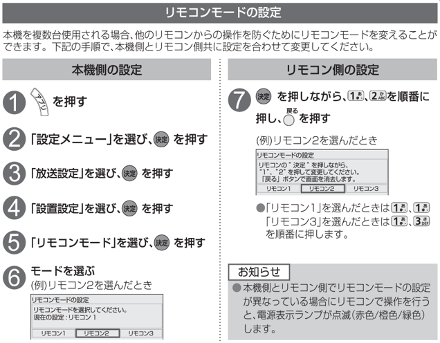 Panasonic TZ-LS500Bの操作例